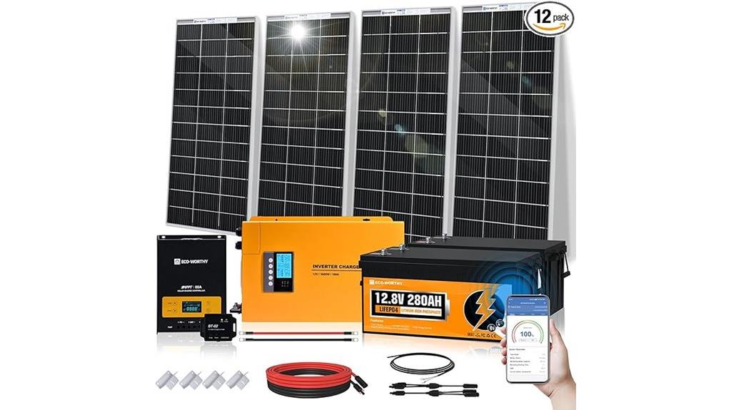 7 168kwh rv solar kit