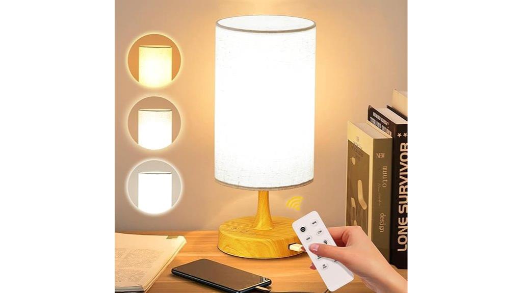 adjustable brightness light therapy
