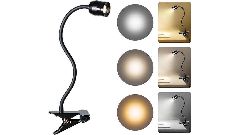 adjustable dimmable led lamp