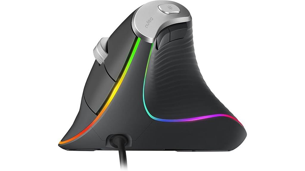 adjustable dpi rgb lighting