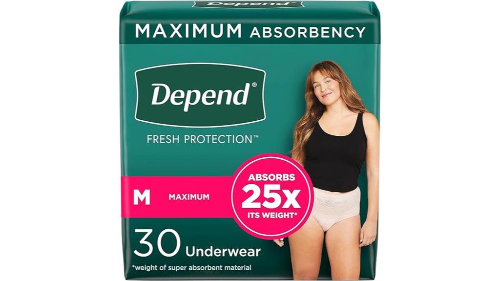 adult women s leak underwear