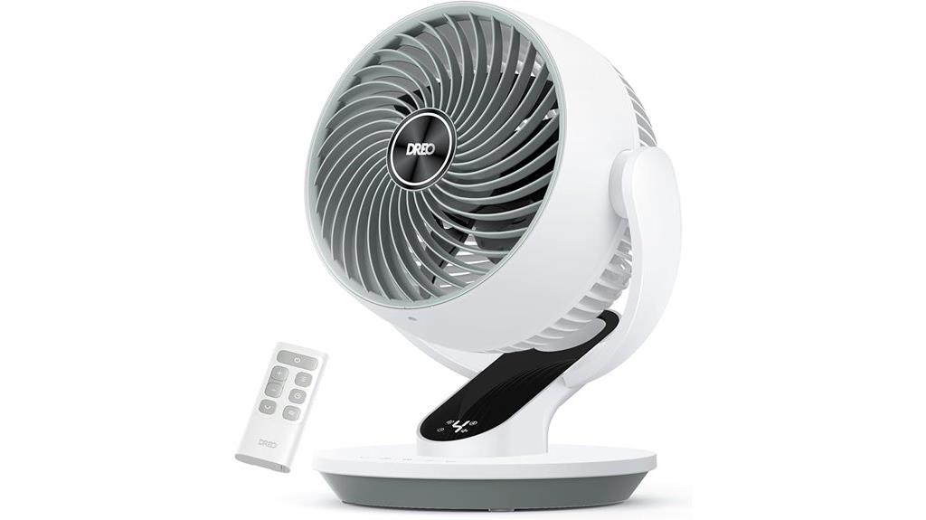 bedroom 13 inch oscillating fan