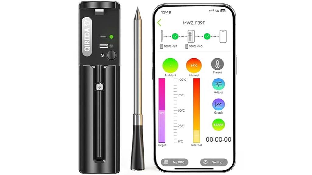 bluetooth enabled wireless thermometer