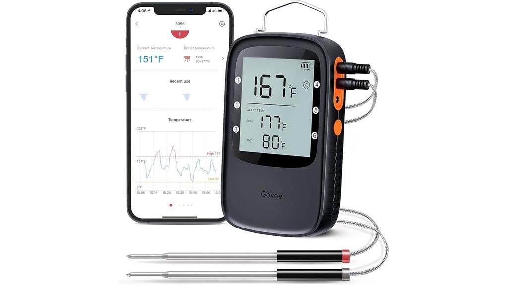 bluetooth meat thermometer with two probes