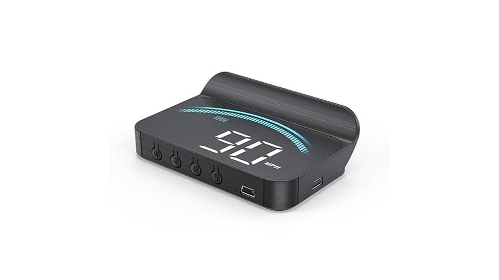 car dashboard projection system
