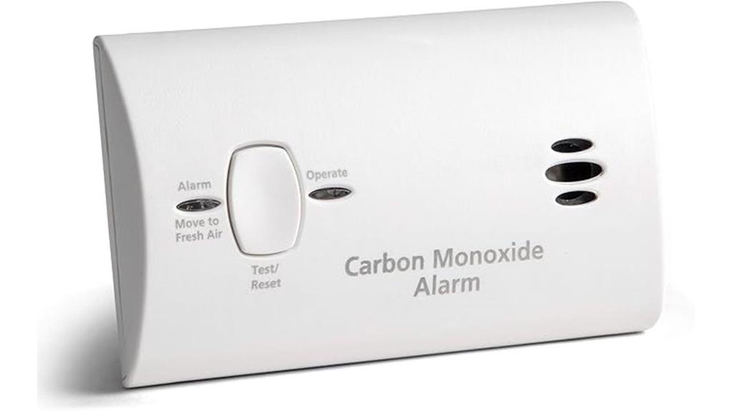 carbon monoxide detector with indicators