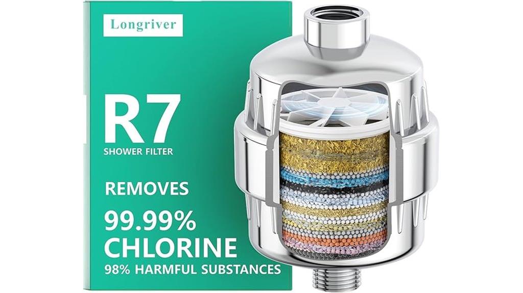 chrome hard water filter