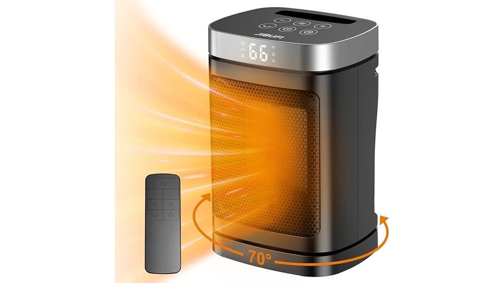 compact 1500w rotating heater
