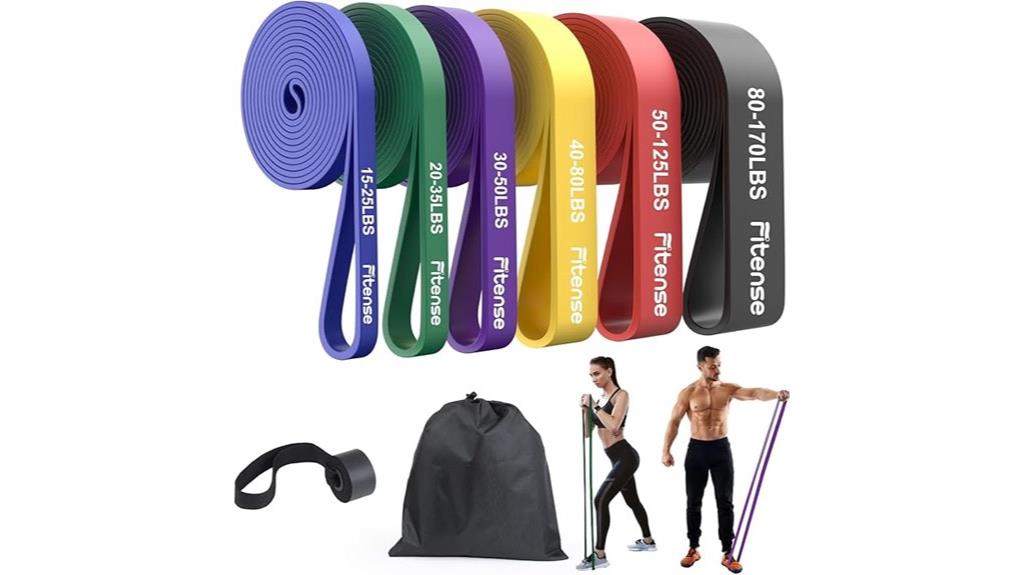 complete resistance band kit