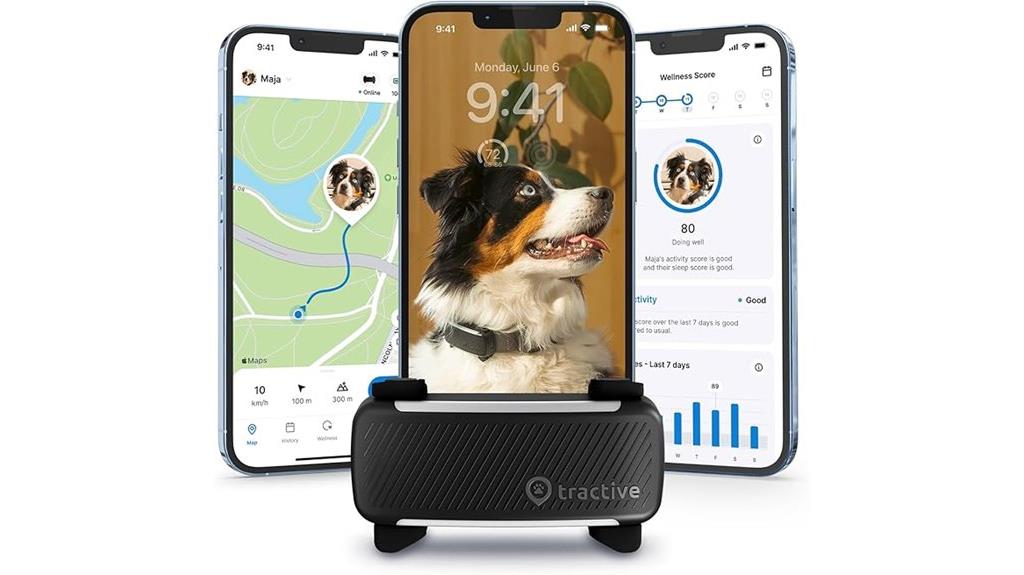 dog tracker release 2025