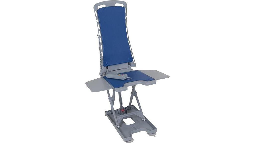 drive medical blue bath lift