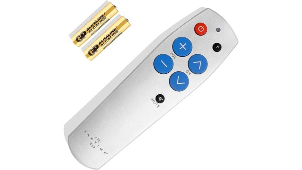 easy senior tv remote
