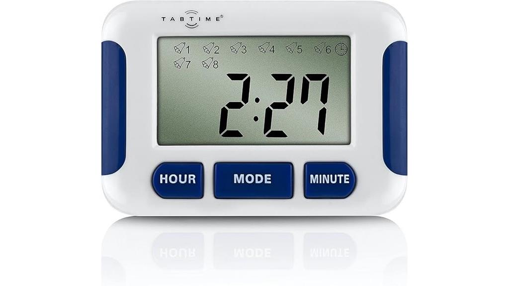 eight alarm pill reminder