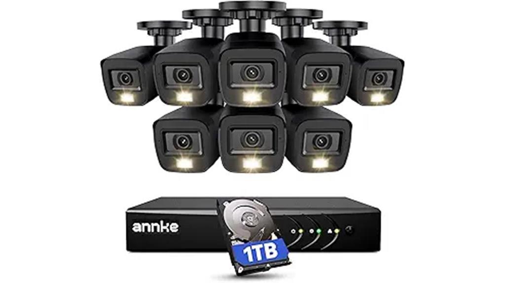 eight cameras one terabyte