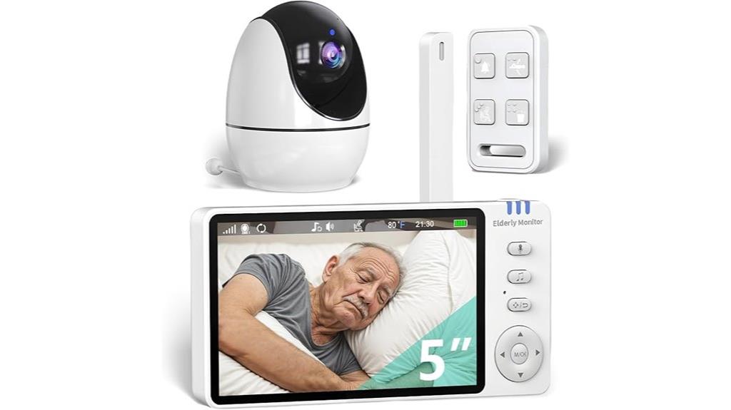 elderly care monitoring system