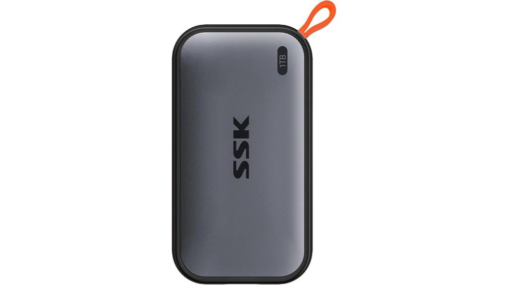 fast 1tb portable ssd