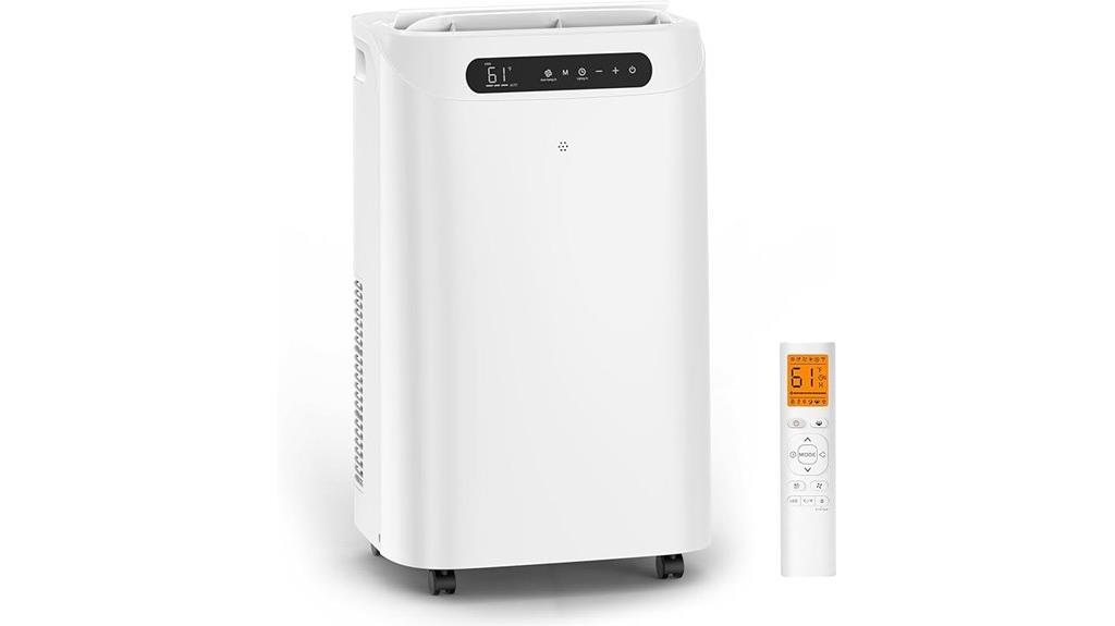 high capacity room cooling