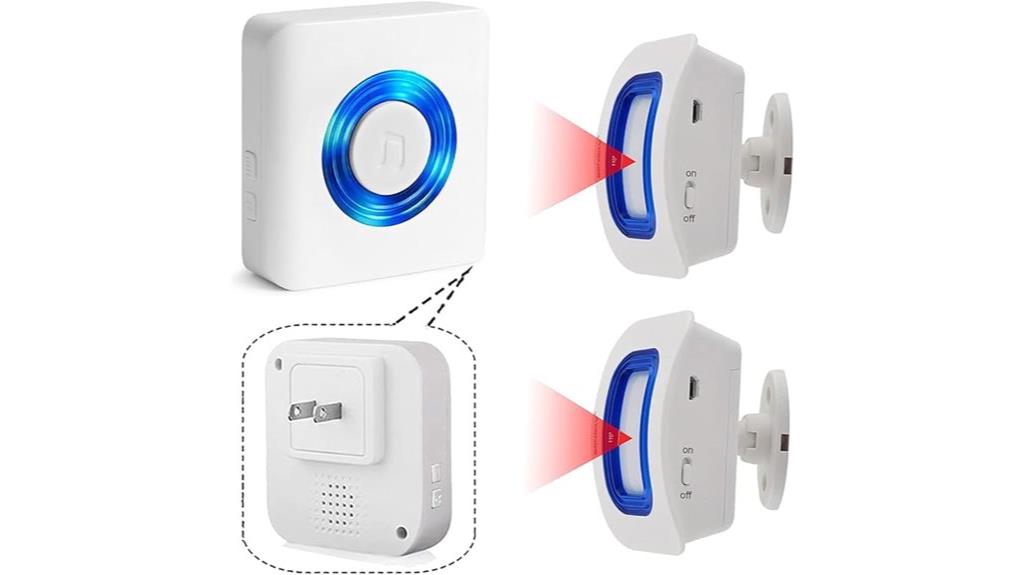 indoor motion sensor alarm