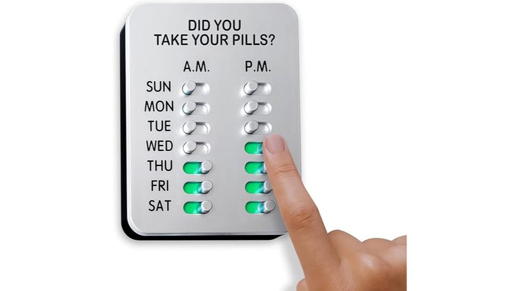 medication adherence reminder device
