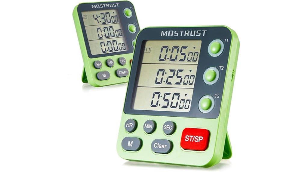 multichannel digital timer with alerts