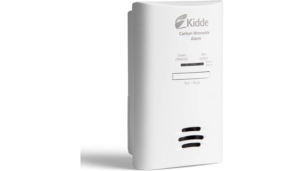 plug in co detector