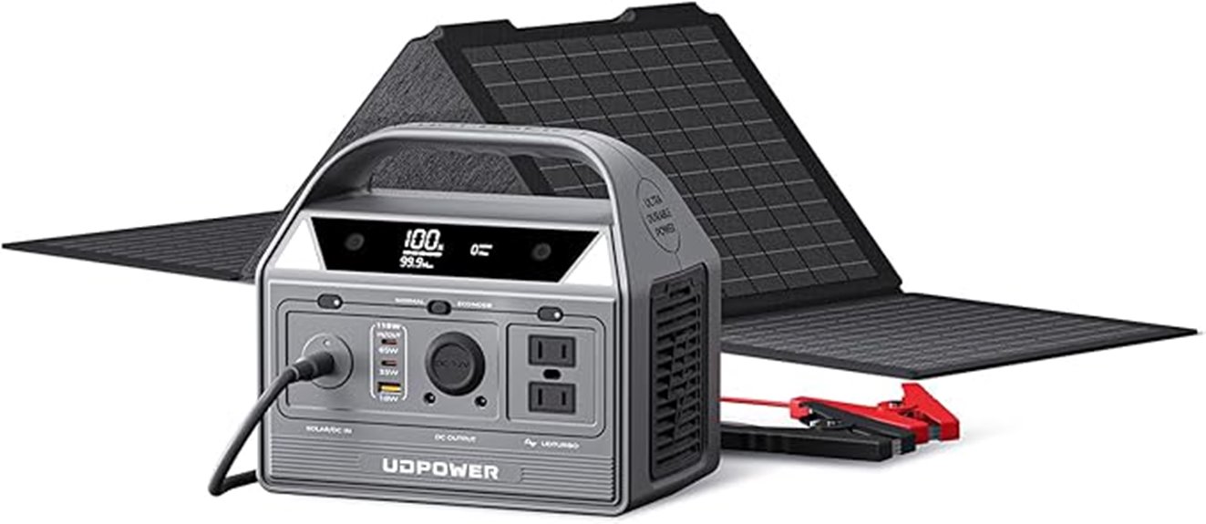 portable 400w solar power