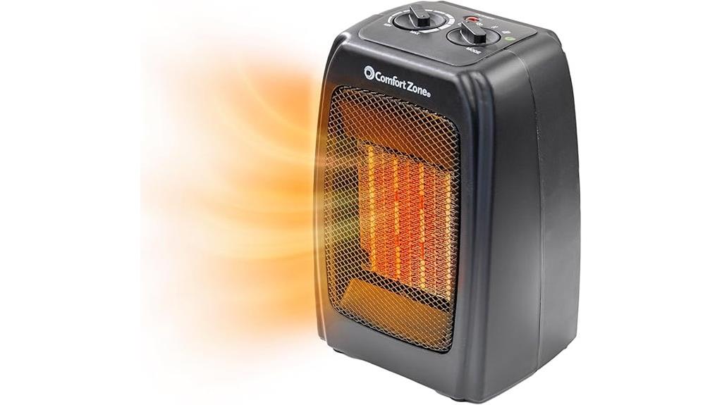 portable ceramic space heater