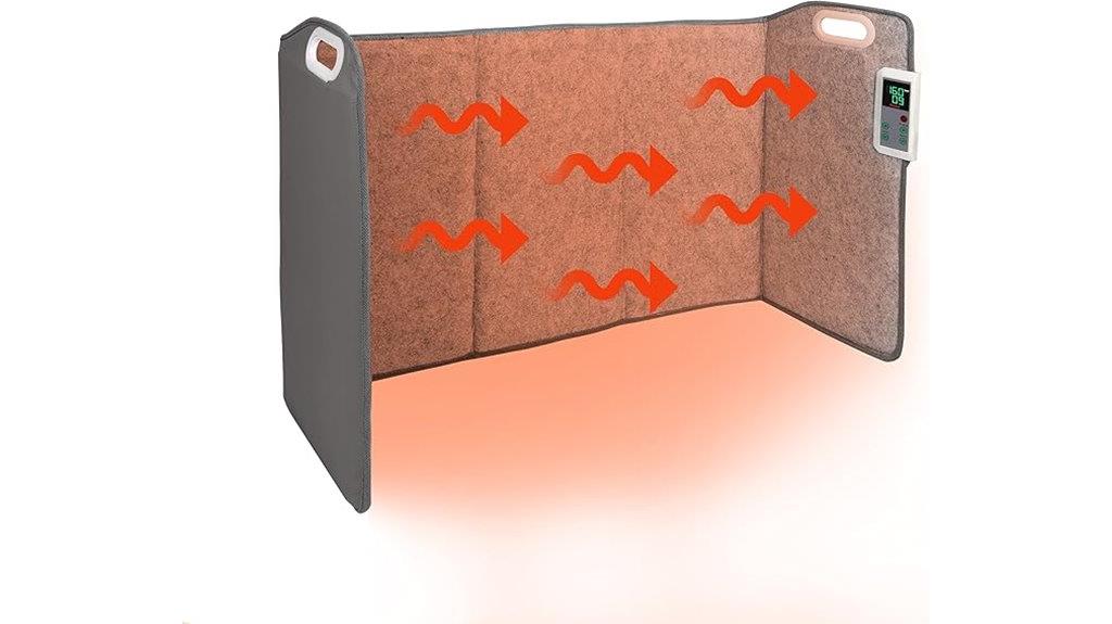 portable office home heater