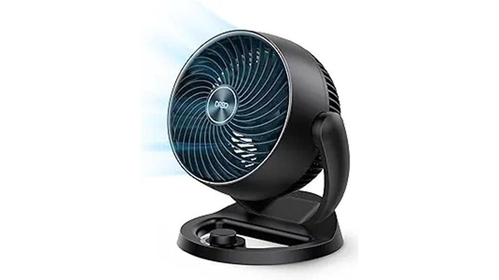 powerful bedroom fan