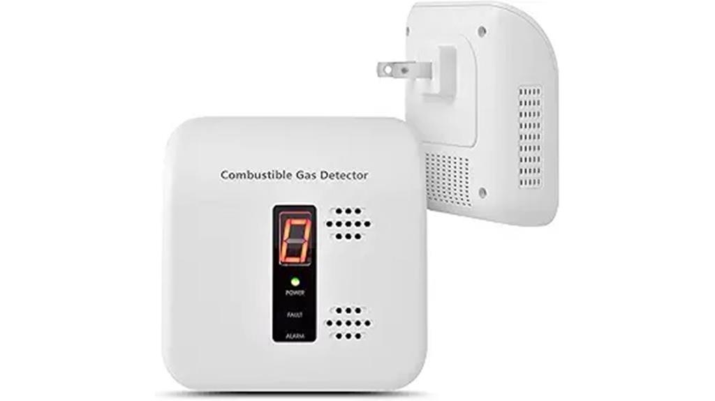 propane gas leak alarm