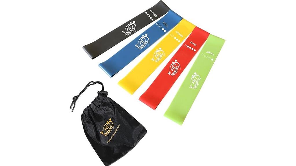 resistance bands with guide