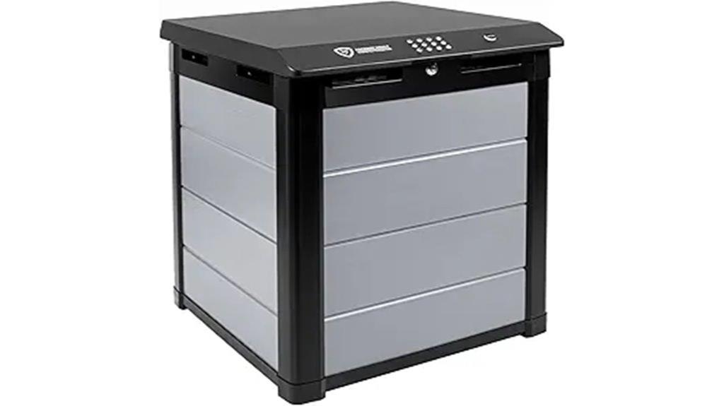 secure bluetooth delivery box