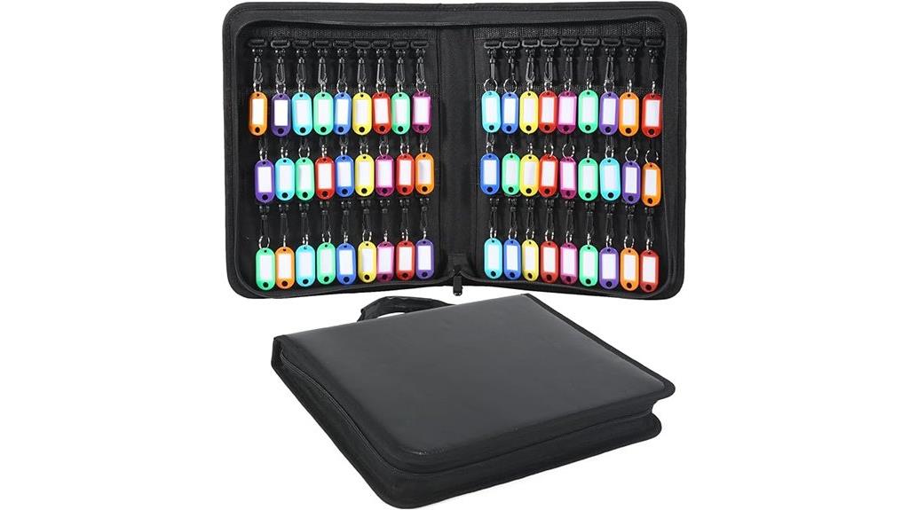 secure portable key holder