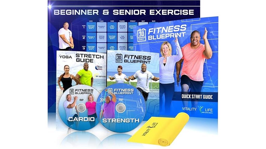senior beginner resistance plan