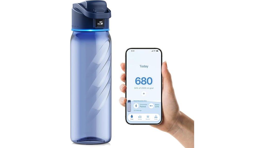 smart hydration reminder bottle