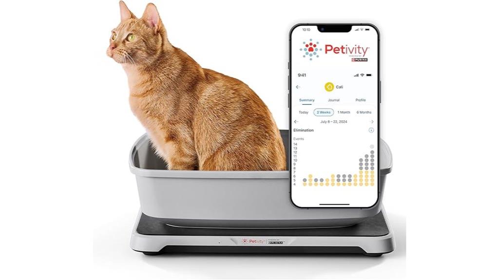 smart pet litter health tracker