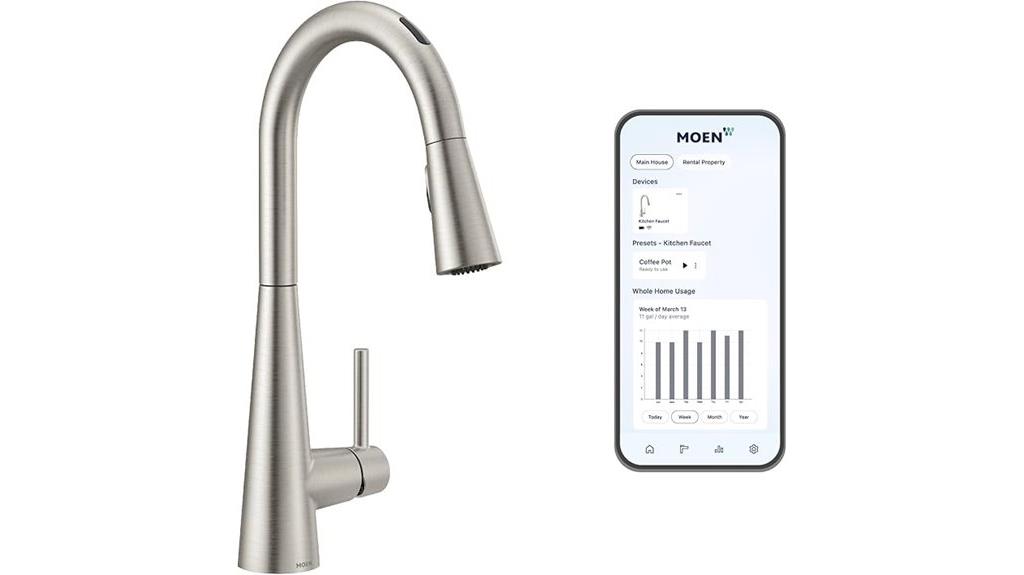 smart touchless kitchen faucet
