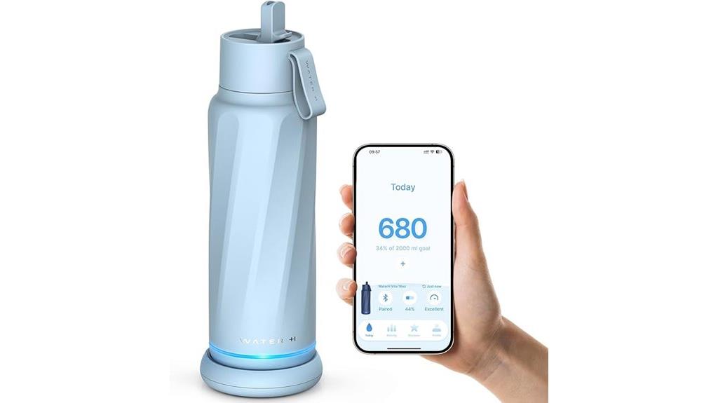 smart water bottle reminder