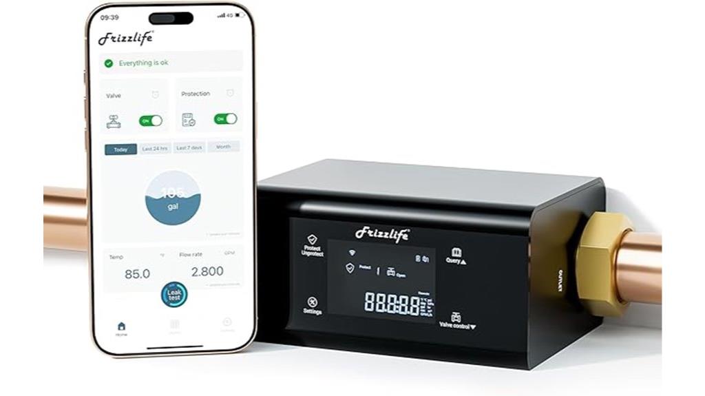 smart water flow control