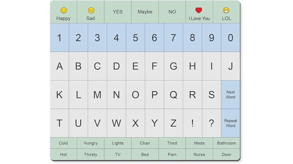 tools for adult communication