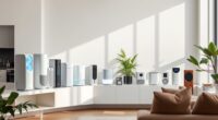top air purifiers for 2025