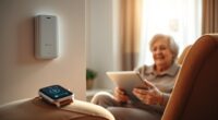 top elderly safety monitoring systems