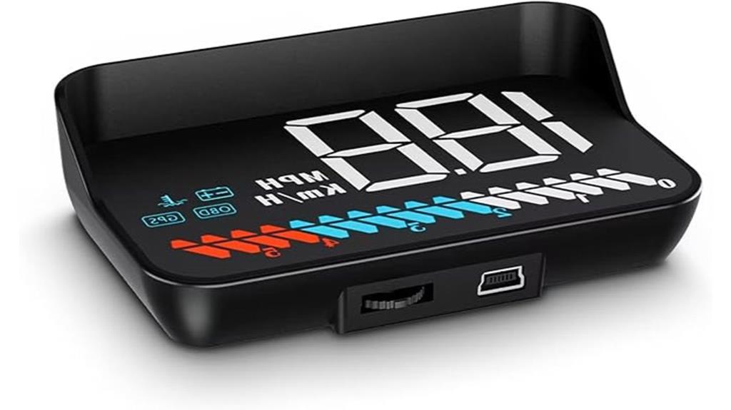 vehicle dashboard display technology
