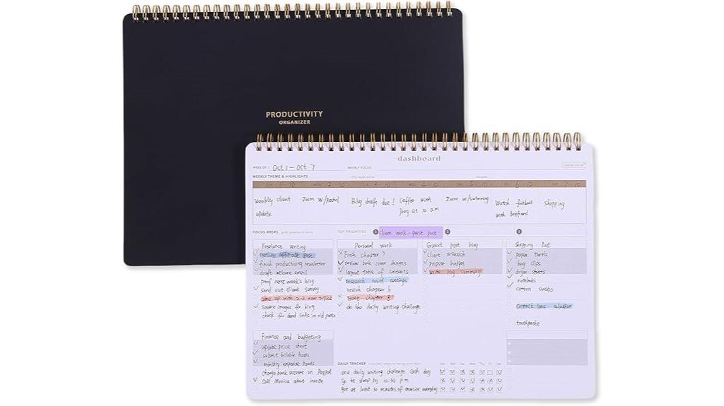 weekly productivity planning tool