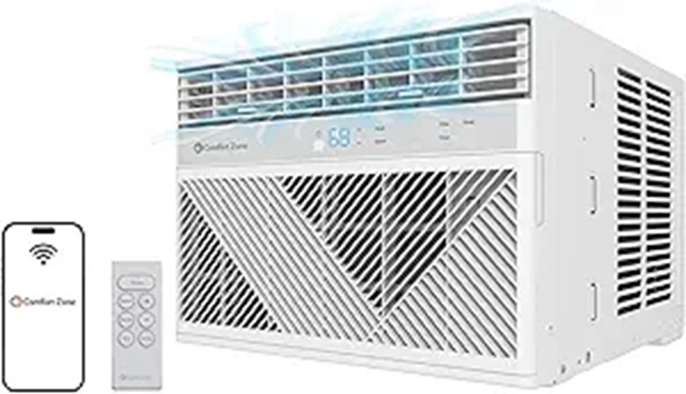 window mounted smart ac