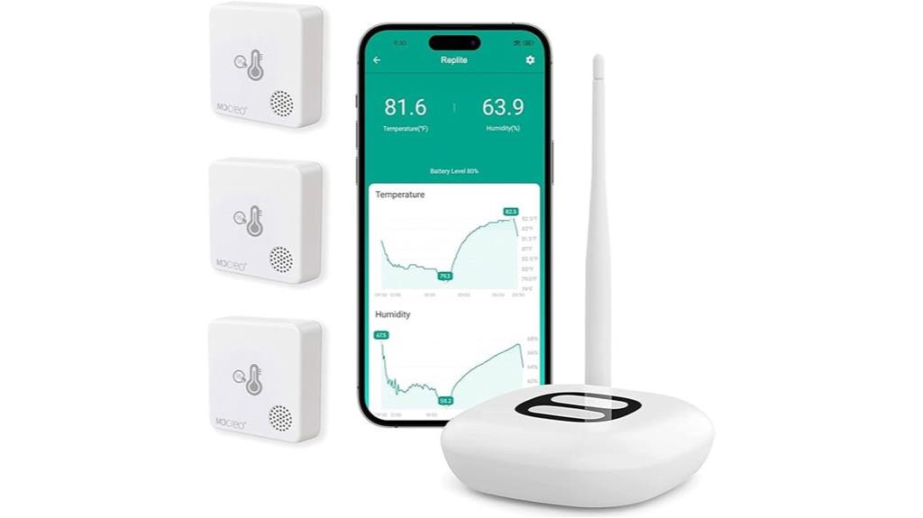 wireless temperature humidity monitors
