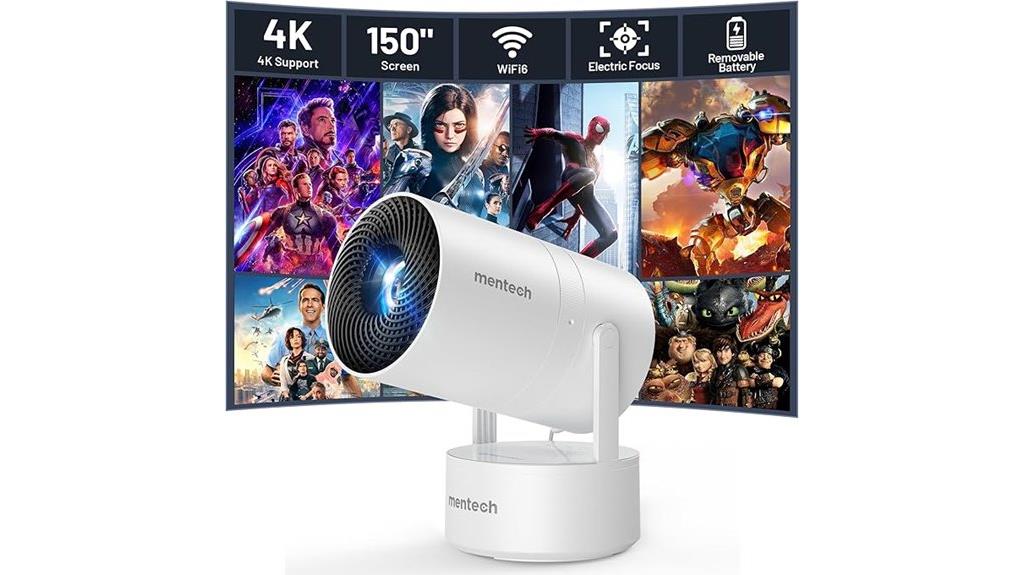 wireless white mini projector