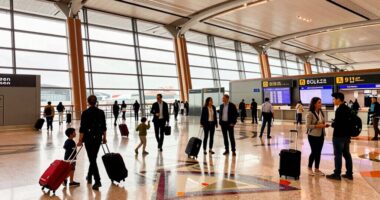 airport infrastructure importance