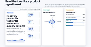 Recovery-percentile tracker for orthopedic surgery patients